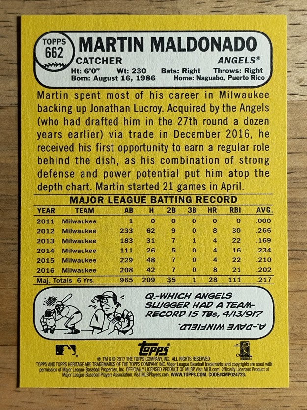 2017 Topps Heritage #662 Martin Maldonado
