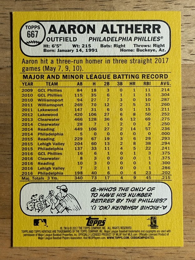 2017 Topps Heritage #667 Aaron Altherr