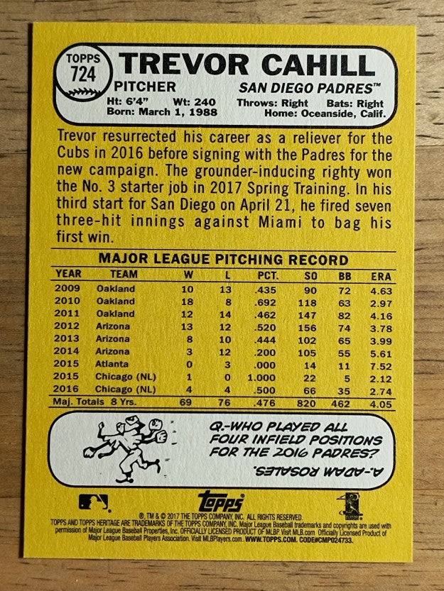 2017 Topps Heritage #724 Trevor Cahill SP