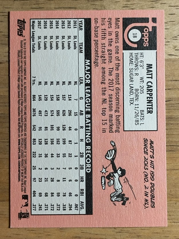 2018 Topps Heritage #18 Matt Carpenter