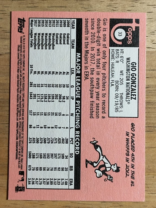 2018 Topps Heritage #33 Gio Gonzalez