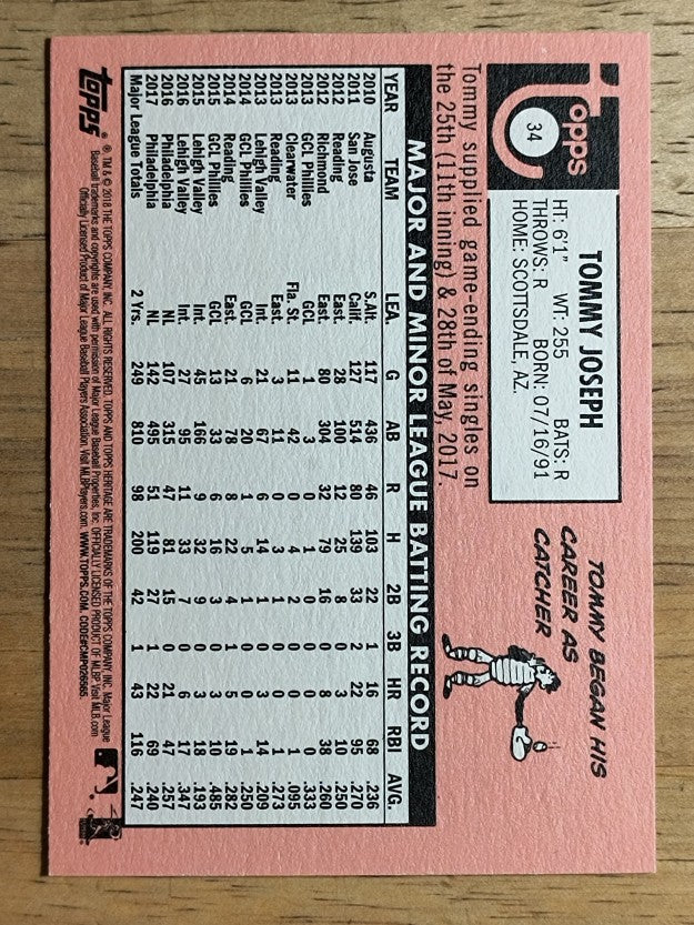 2018 Topps Heritage #34 Tommy Joseph