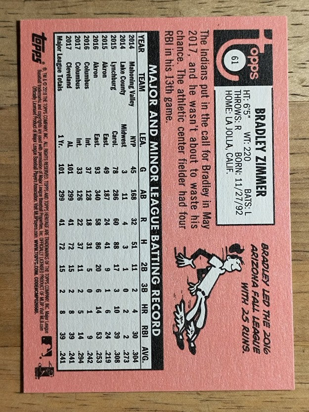 2018 Topps Heritage #61 Bradley Zimmer