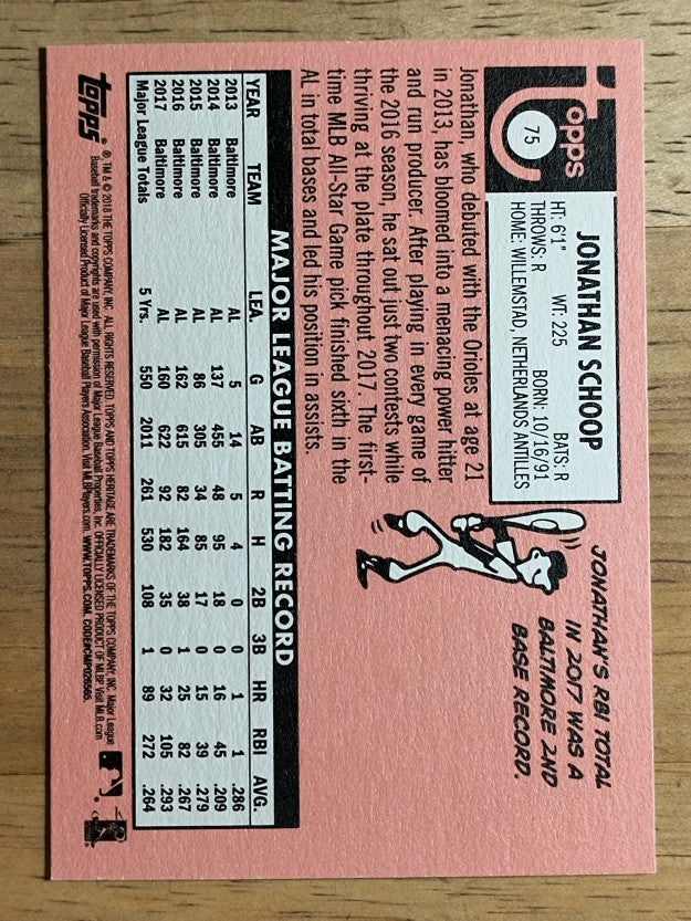2018 Topps Heritage #75 Jonathan Schoop