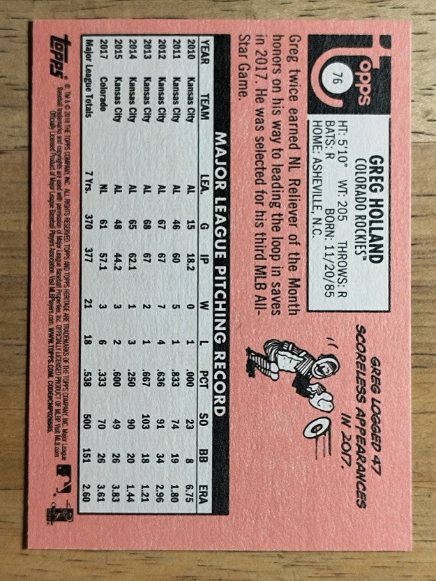 2018 Topps Heritage #76 Greg Holland