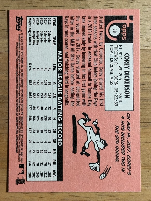 2018 Topps Heritage #88 Corey Dickerson