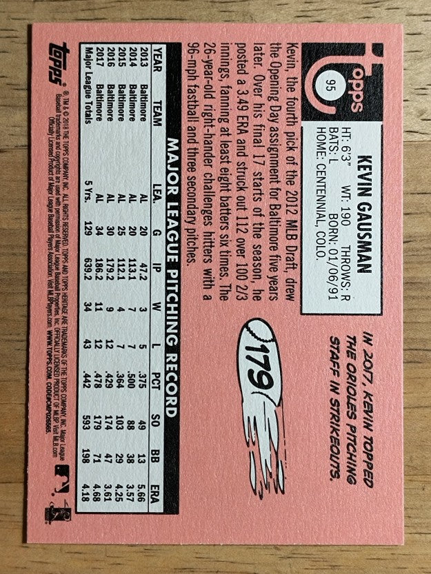 2018 Topps Heritage #95 Kevin Gausman
