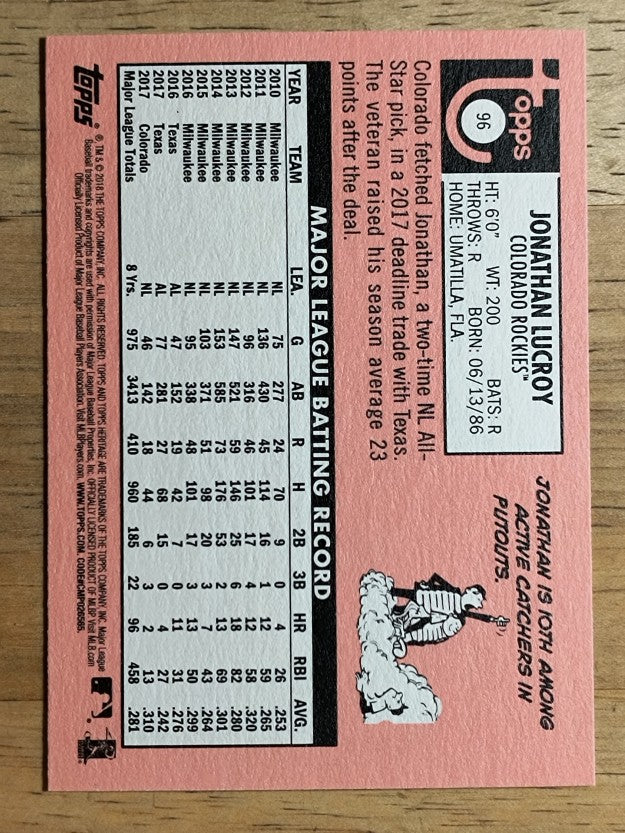 2018 Topps Heritage #96 Jonathan Lucroy