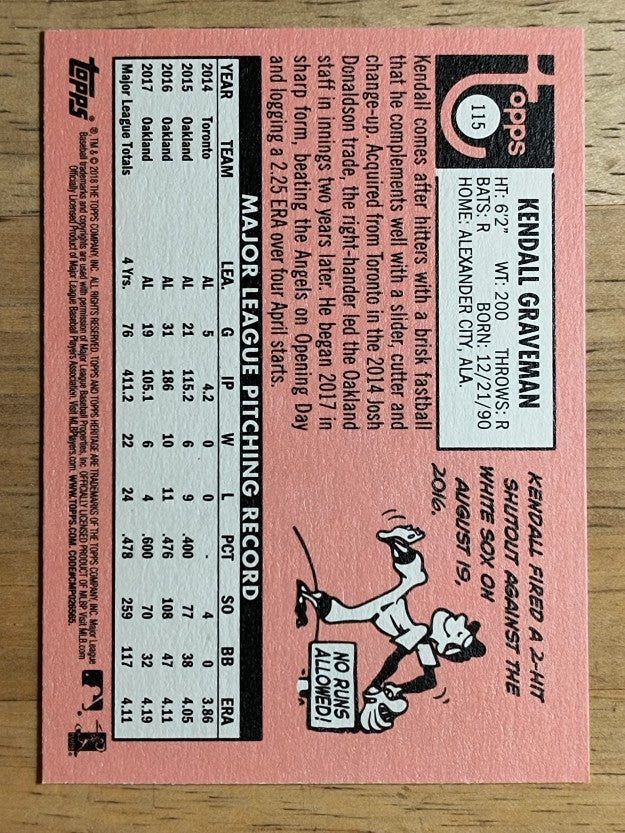 2018 Topps Heritage #115 Kendall Graveman