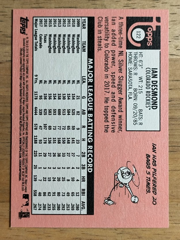2018 Topps Heritage #122 Ian Desmond