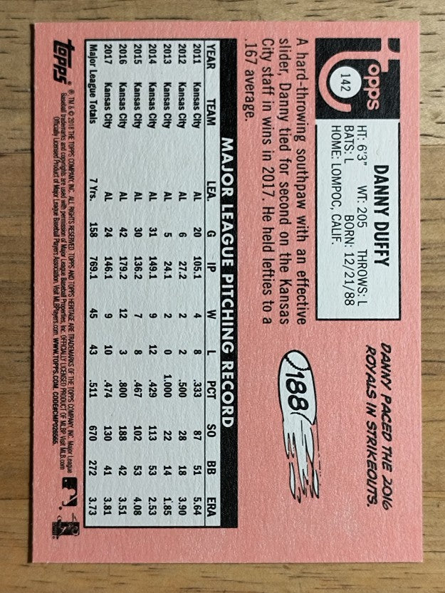 2018 Topps Heritage #142 Danny Duffy