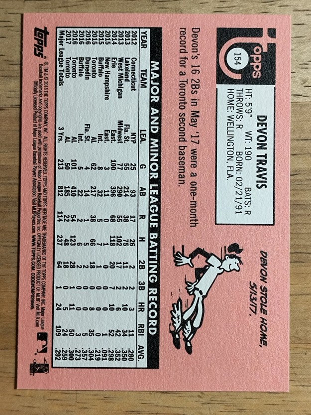 2018 Topps Heritage #154 Devon Travis