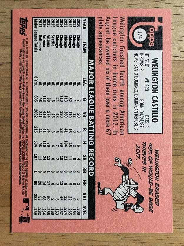 2018 Topps Heritage #174 Welington Castillo
