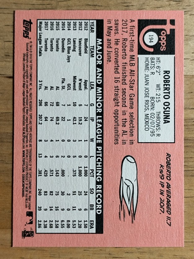 2018 Topps Heritage #194 Roberto Osuna