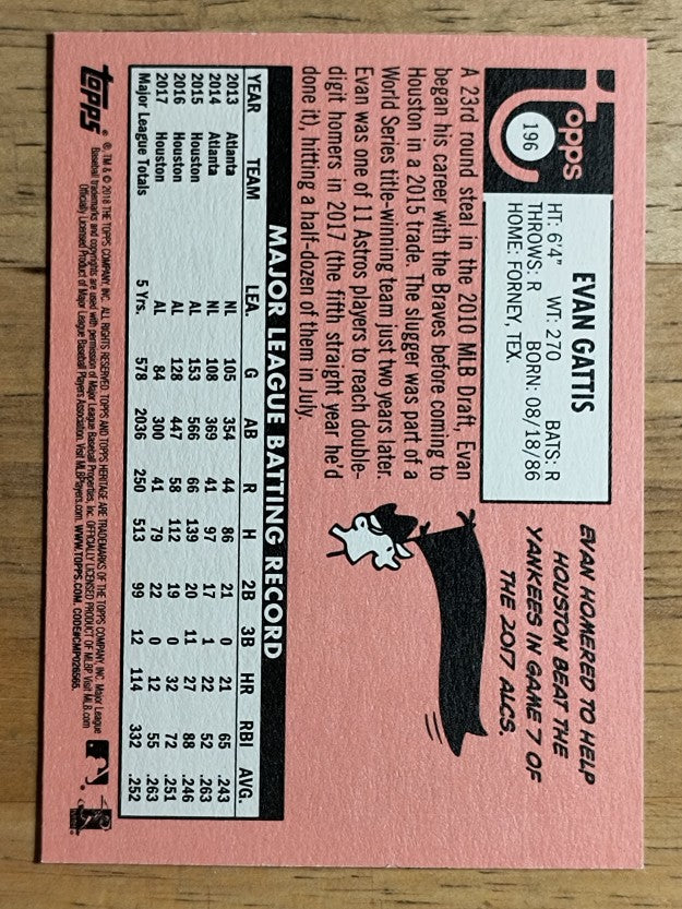 2018 Topps Heritage #196 Evan Gattis