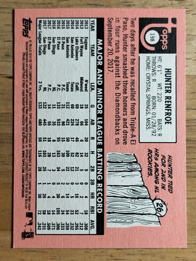 2018 Topps Heritage #198 Hunter Renfroe
