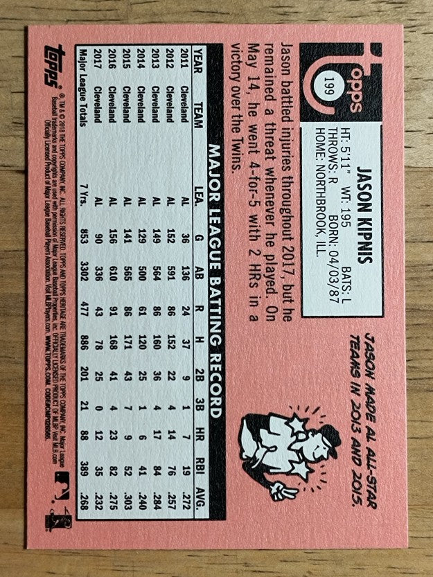 2018 Topps Heritage #199 Jason Kipnis
