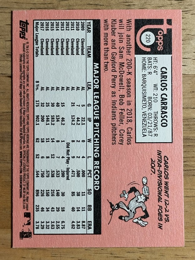 2018 Topps Heritage #220 Carlos Carrasco