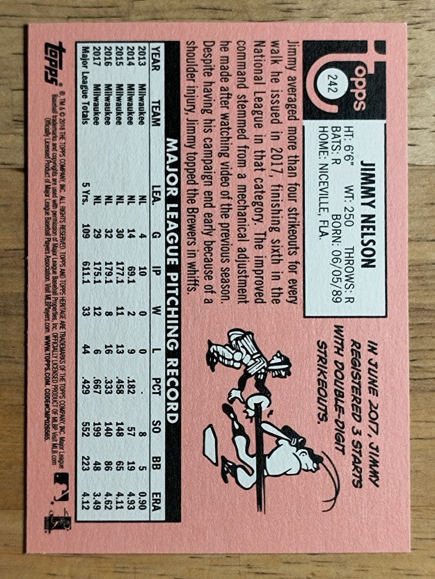 2018 Topps Heritage #242 Jimmy Nelson