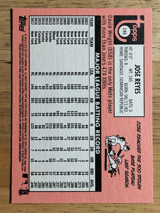 2018 Topps Heritage #246 Jose Reyes