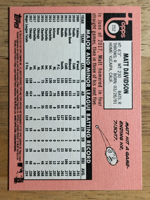 2018 Topps Heritage #252 Matt Davidson
