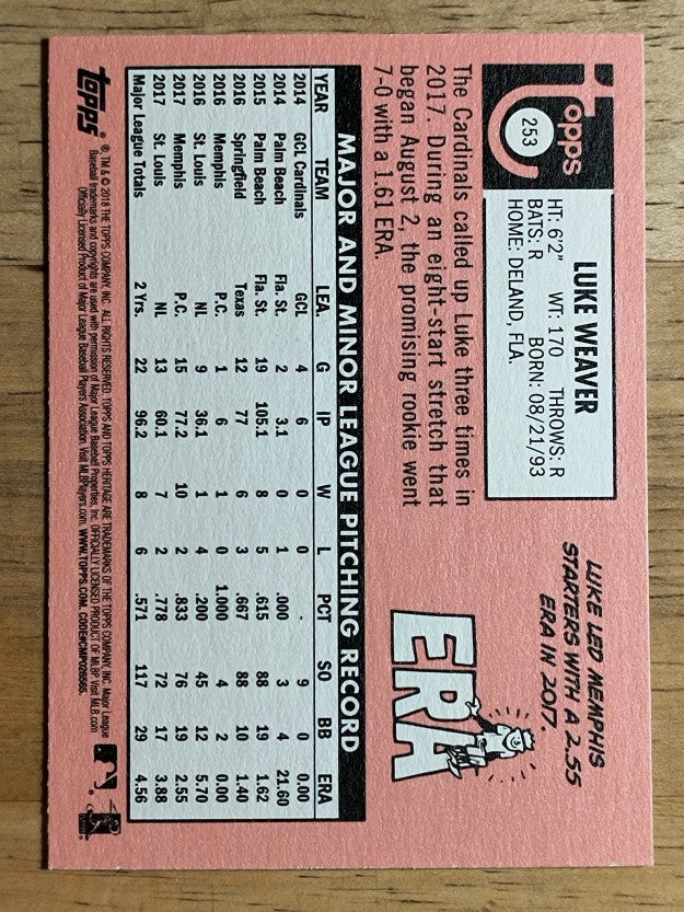2018 Topps Heritage #253 Luke Weaver