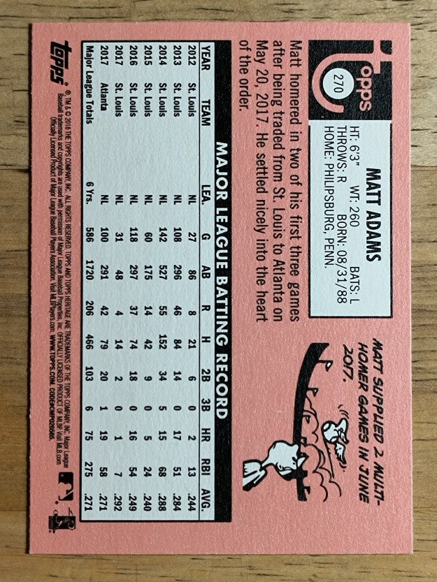 2018 Topps Heritage #270 Matt Adams