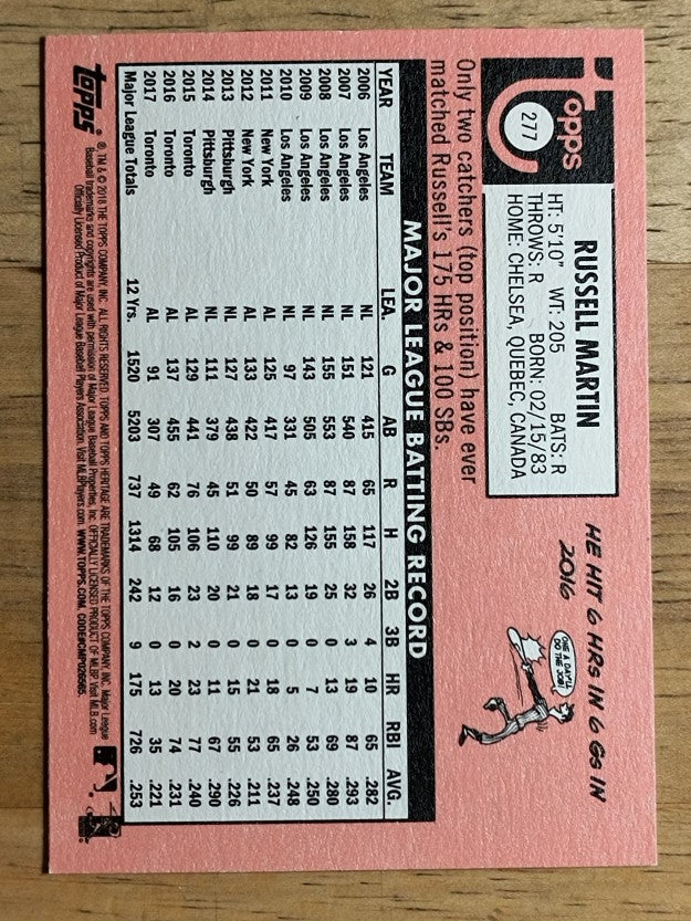 2018 Topps Heritage #277 Russell Martin