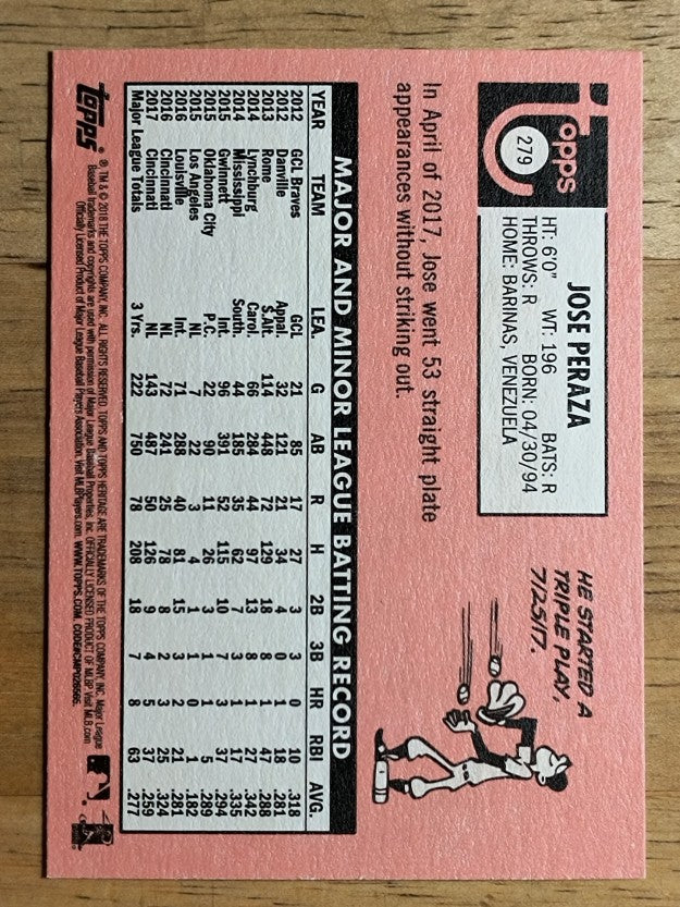 2018 Topps Heritage #279 Jose Peraza