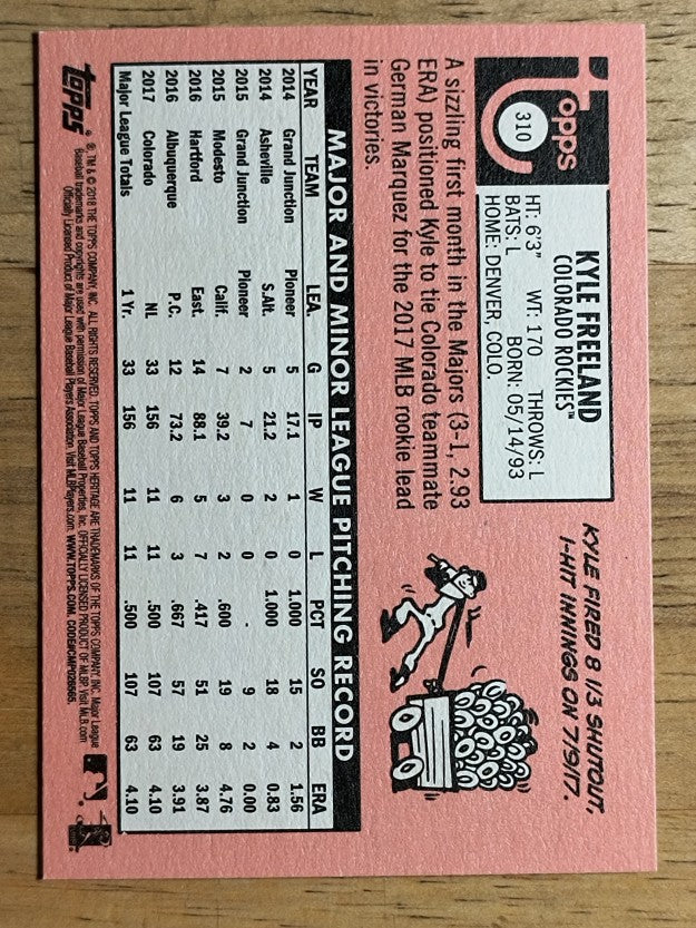 2018 Topps Heritage #310 Kyle Freeland