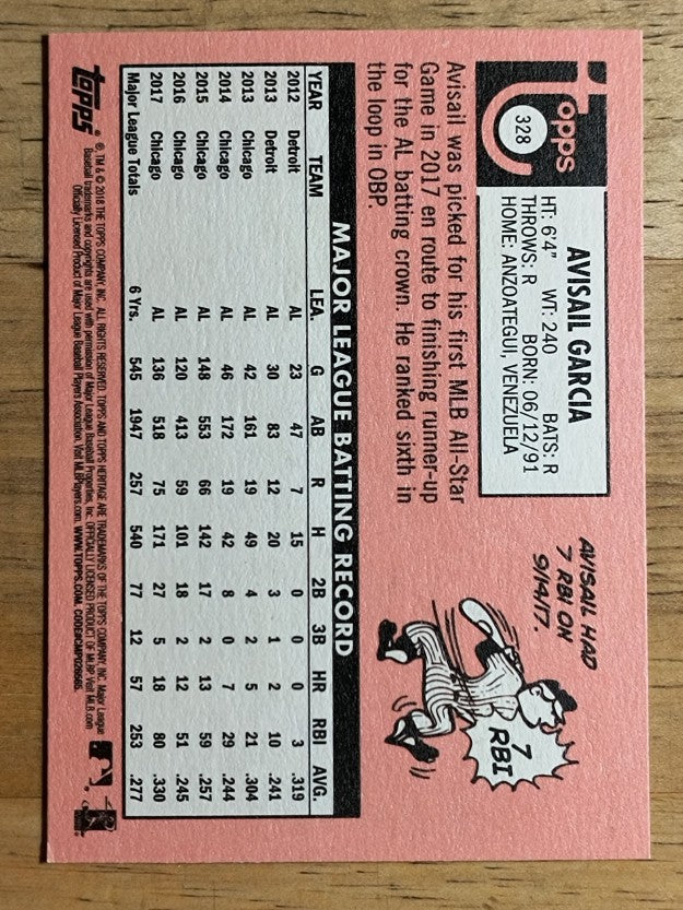2018 Topps Heritage #328 Avisail Garcia