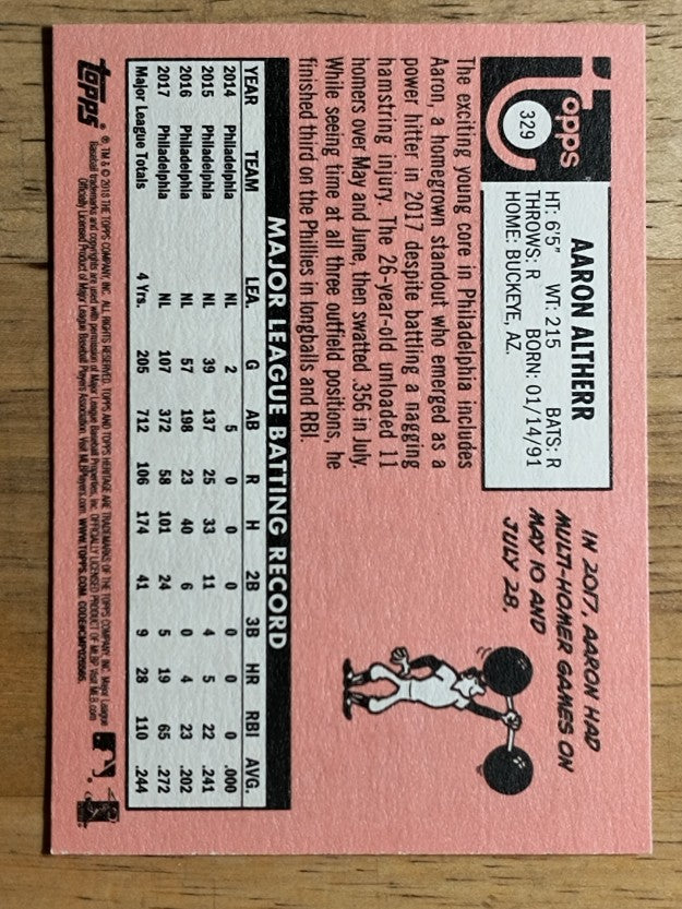 2018 Topps Heritage #329 Aaron Altherr