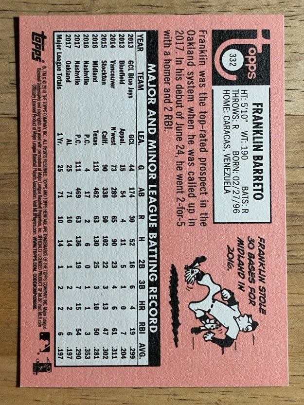 2018 Topps Heritage #332 Franklin Barreto