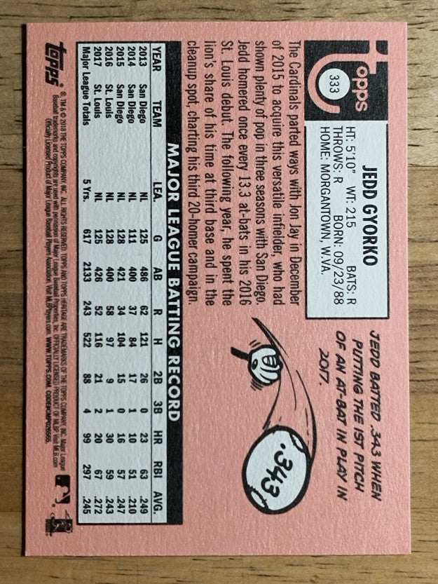 2018 Topps Heritage #333 Jedd Gyorko