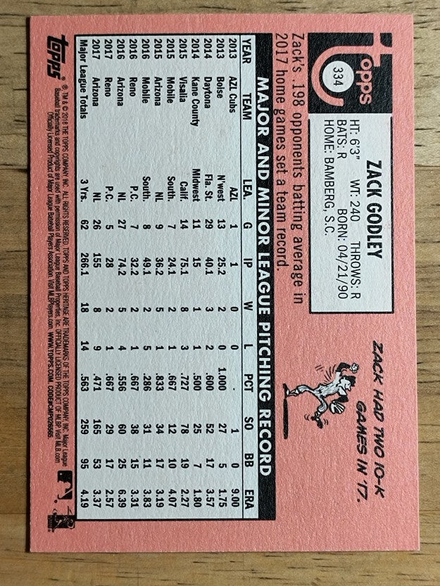 2018 Topps Heritage #334 Zack Godley