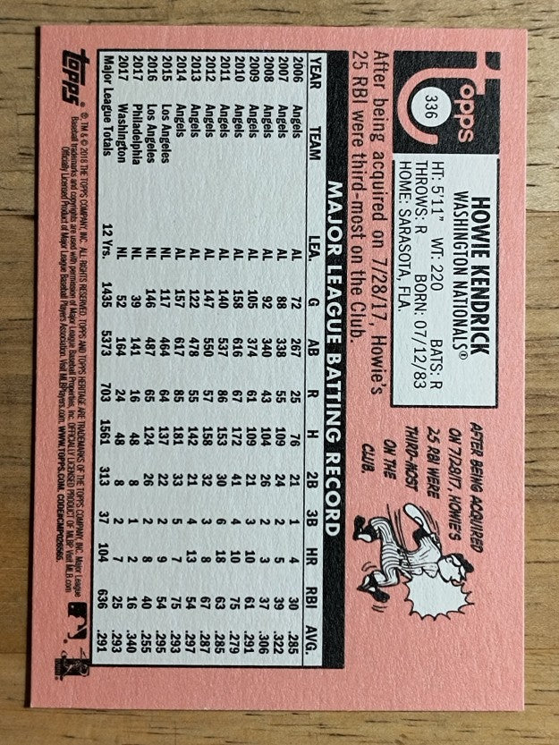 2018 Topps Heritage #336 Howie Kendrick