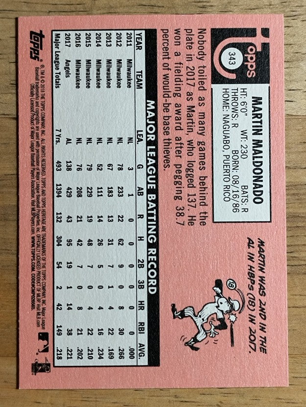 2018 Topps Heritage #343 Martin Maldonado