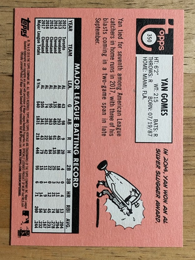 2018 Topps Heritage #350 Yan Gomes