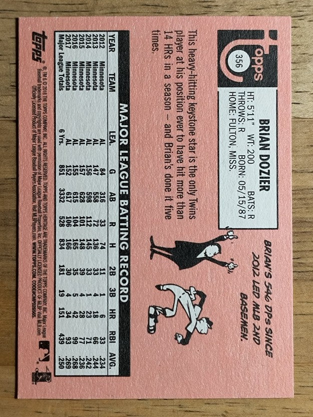 2018 Topps Heritage #356 Brian Dozier