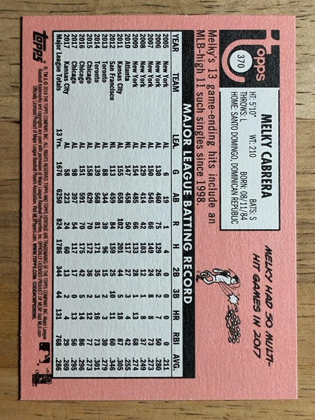 2018 Topps Heritage #370 Melky Cabrera