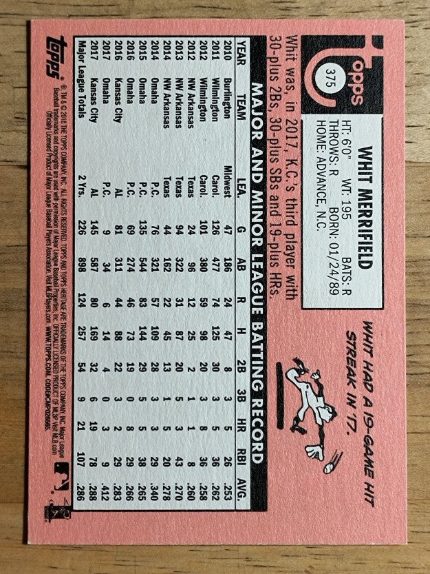 2018 Topps Heritage #375 Whit Merrifield