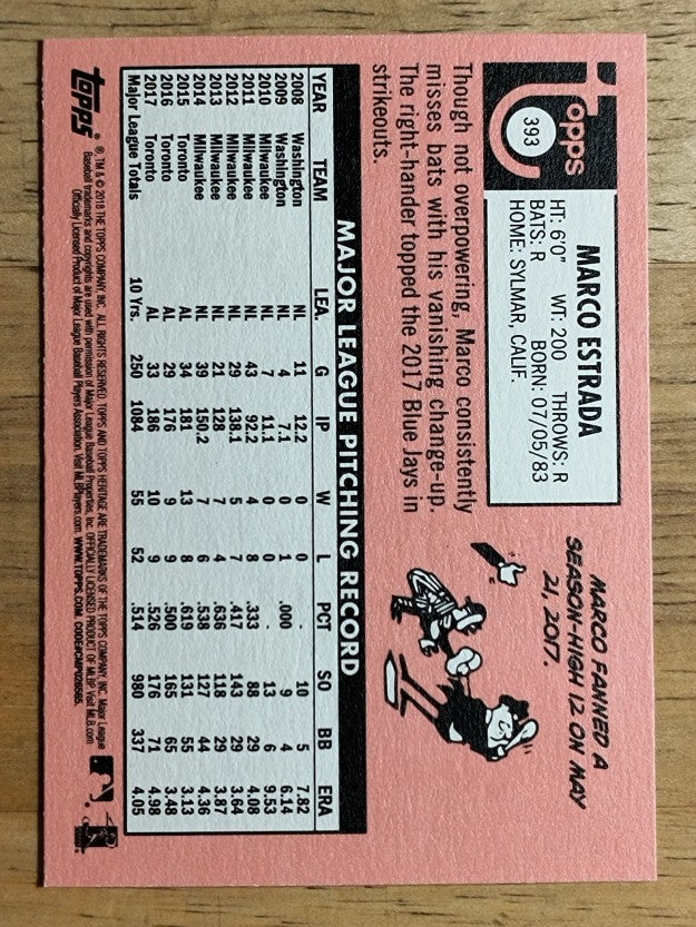 2018 Topps Heritage #393 Marco Estrada