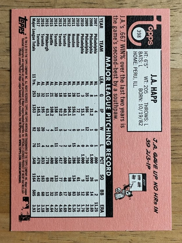 2018 Topps Heritage #398 J.A. Happ