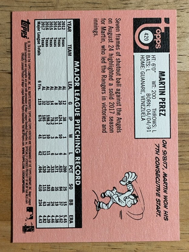 2018 Topps Heritage #420 Martin Perez SP