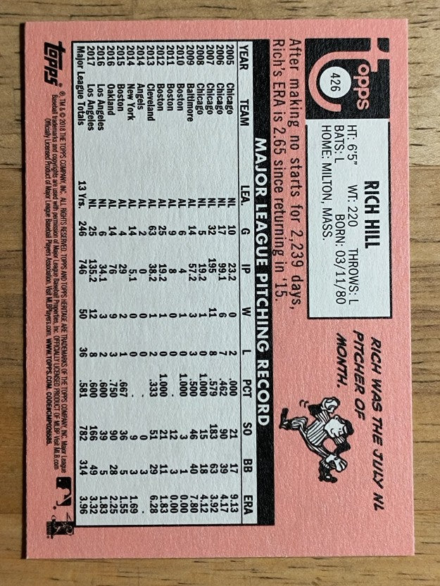 2018 Topps Heritage #426 Rich Hill SP