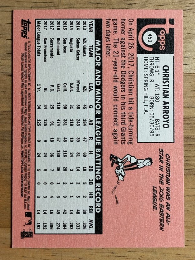 2018 Topps Heritage #450 Christian Arroyo SP