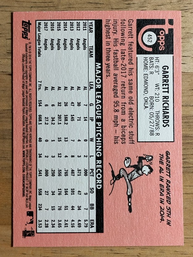 2018 Topps Heritage #452 Garrett Richards SP