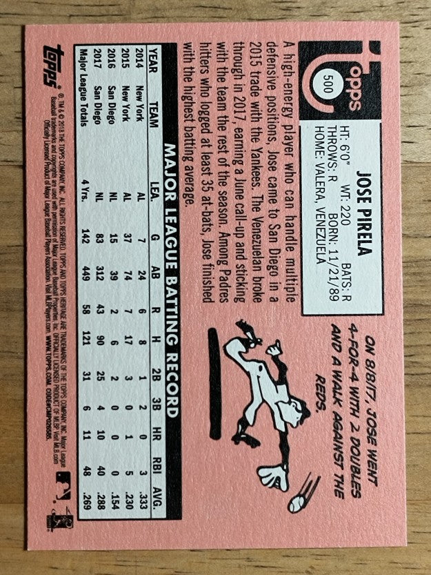 2018 Topps Heritage #500 Jose Pirela SP