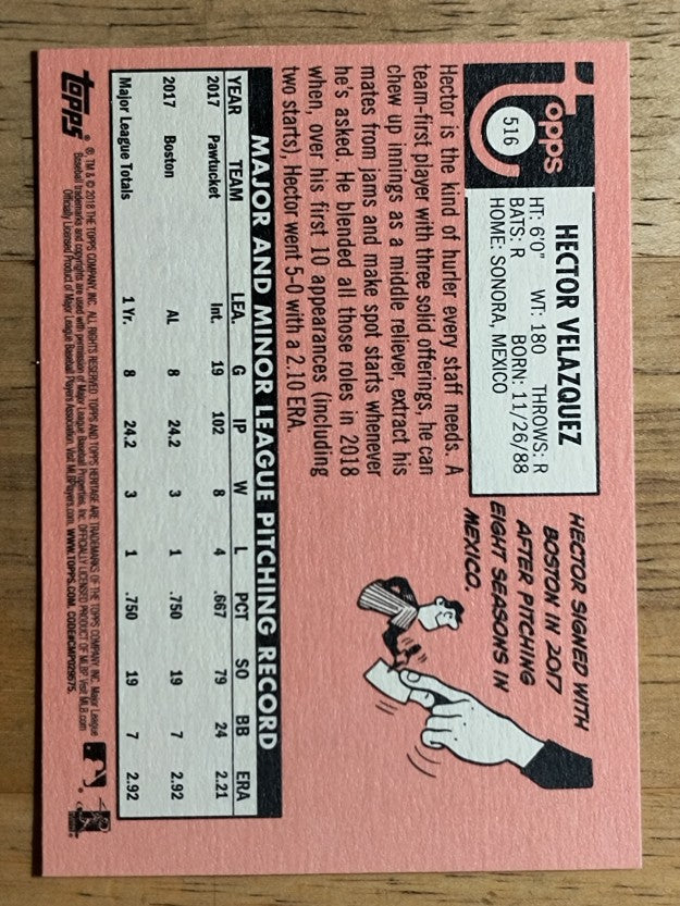 2018 Topps Heritage #516 Hector Velazquez