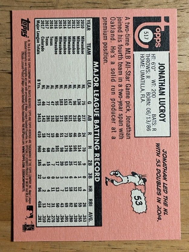 2018 Topps Heritage #517 Jonathan Lucroy